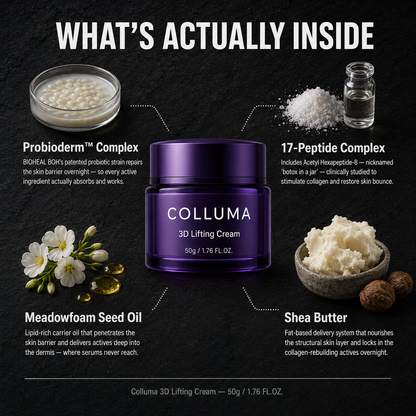 Colluma Lifting Cream — No Needles. Just Results.