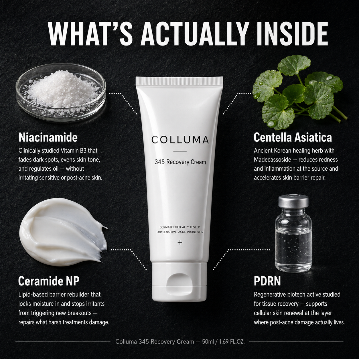 Colluma 345 Recovery Cream — No Filters. Just Skin.