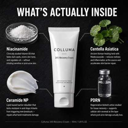 Colluma 345 Recovery Cream — No Filters. Just Skin.